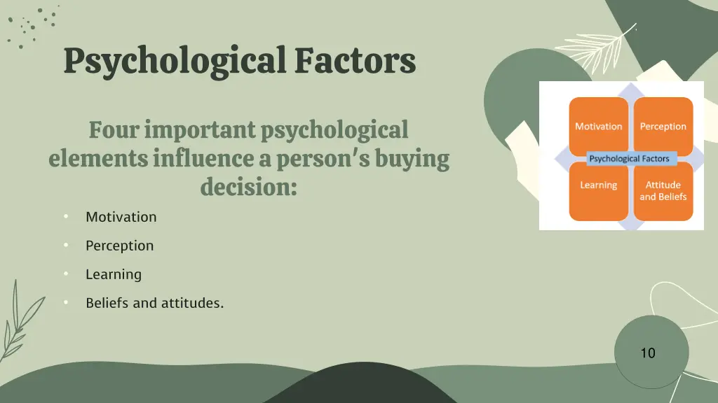 psychological factors