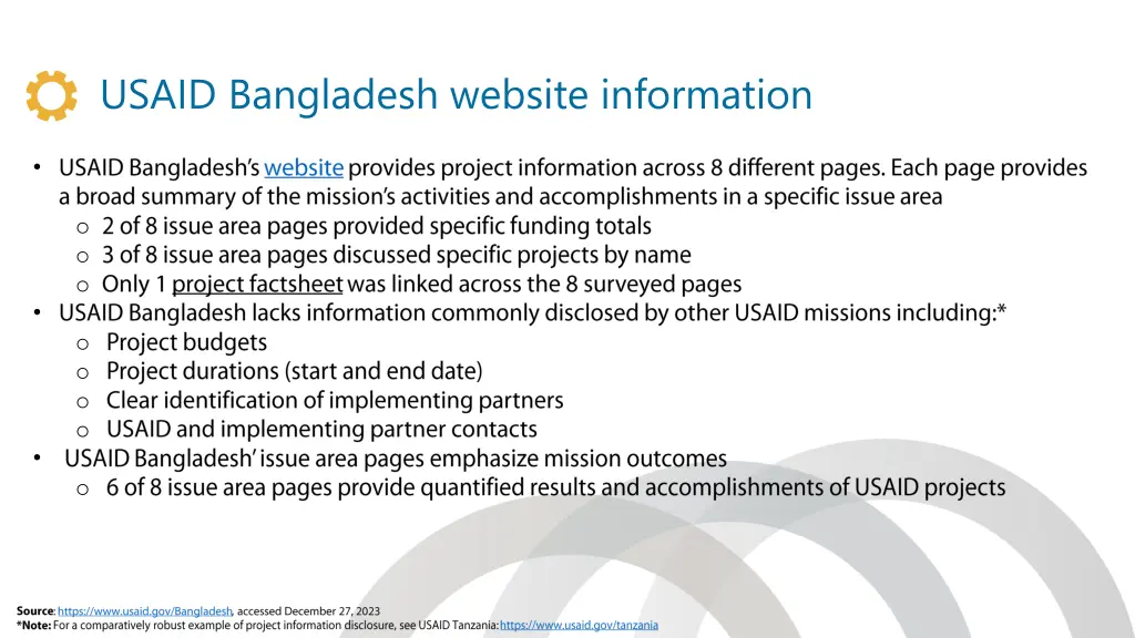 usaid bangladesh website information