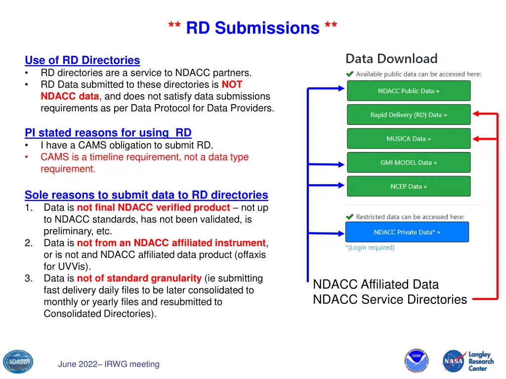 rd submissions 1