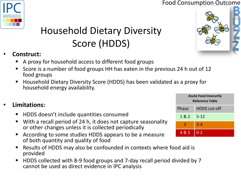 food consumption outcome 1