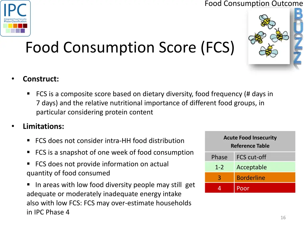 food consumption outcome 2