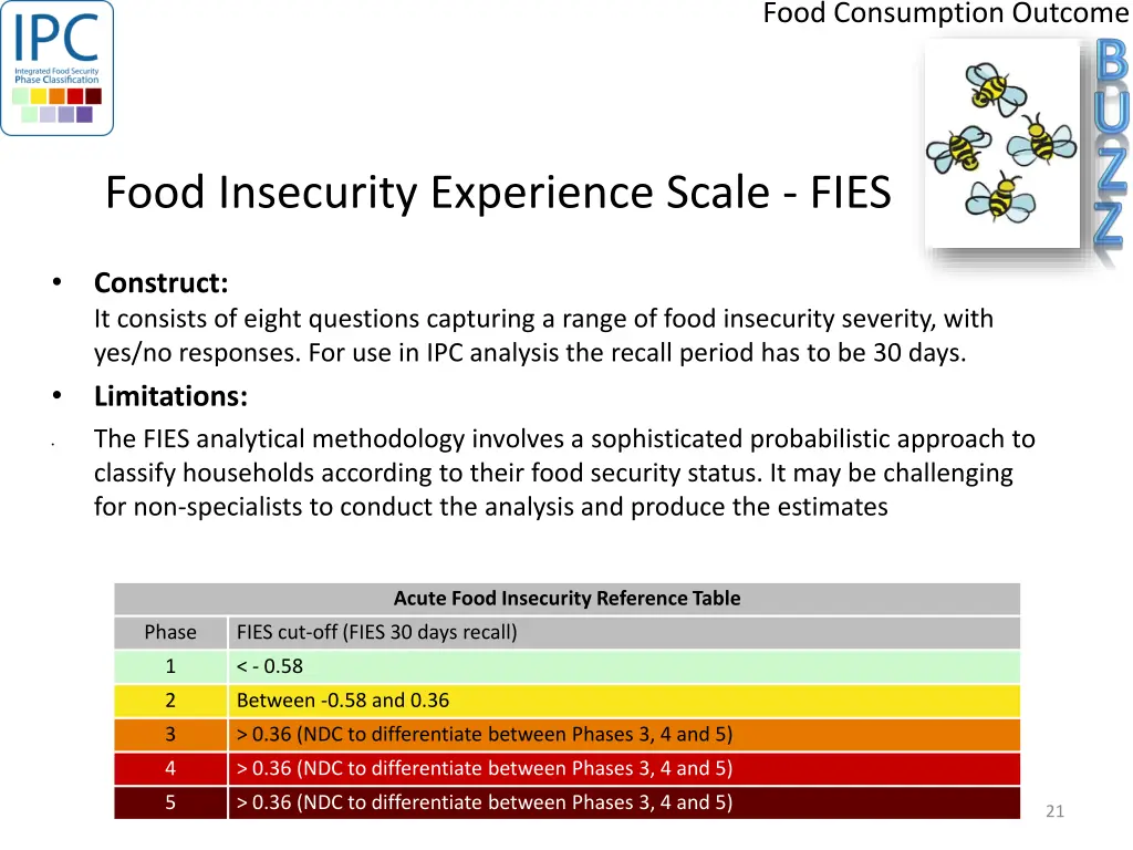 food consumption outcome 7