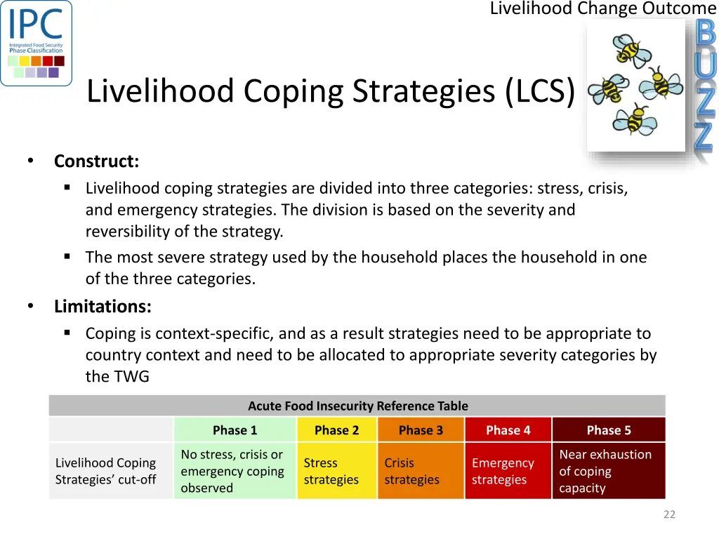 livelihood change outcome
