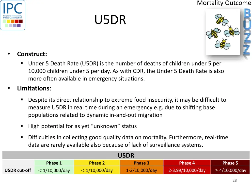 mortality outcome 1