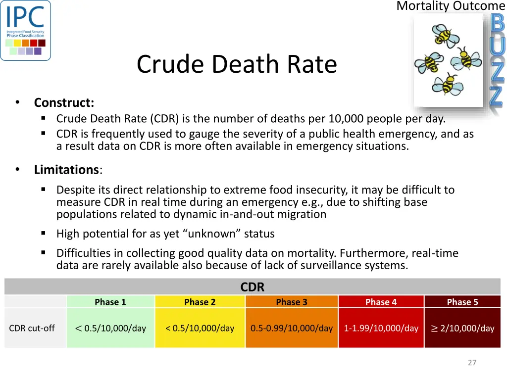 mortality outcome