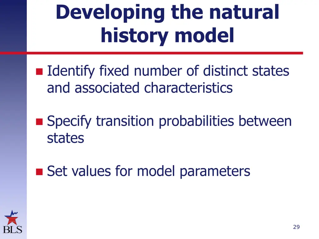 developing the natural history model