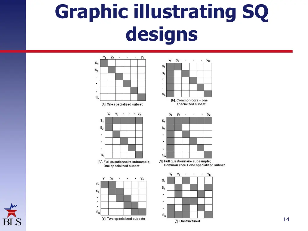 graphic illustrating sq designs