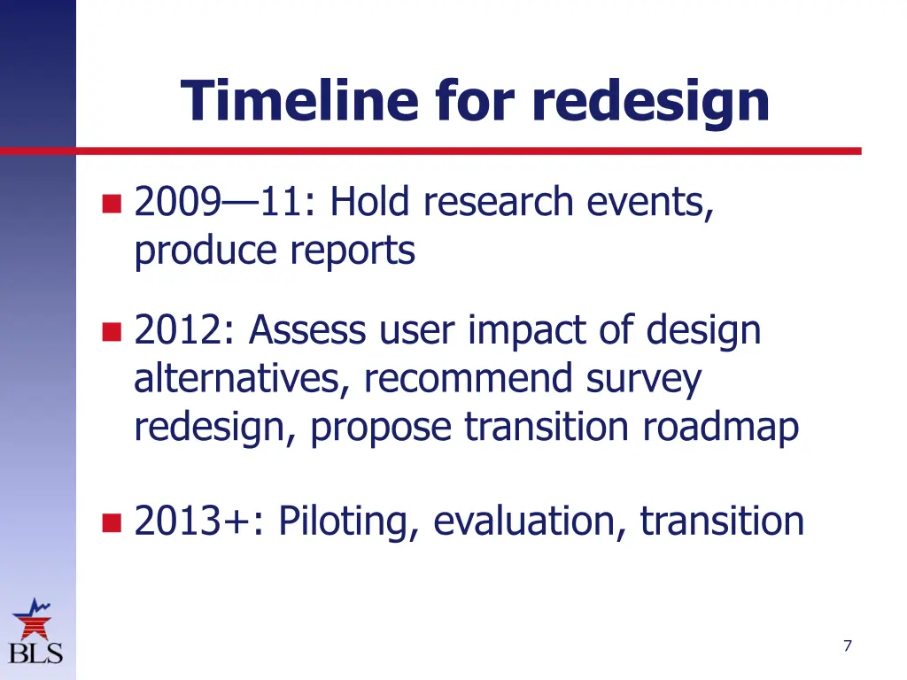 timeline for redesign