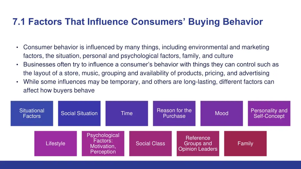 7 1 factors that influence consumers buying