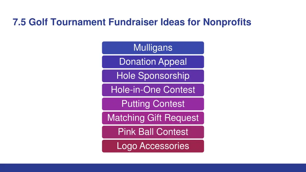 7 5 golf tournament fundraiser ideas
