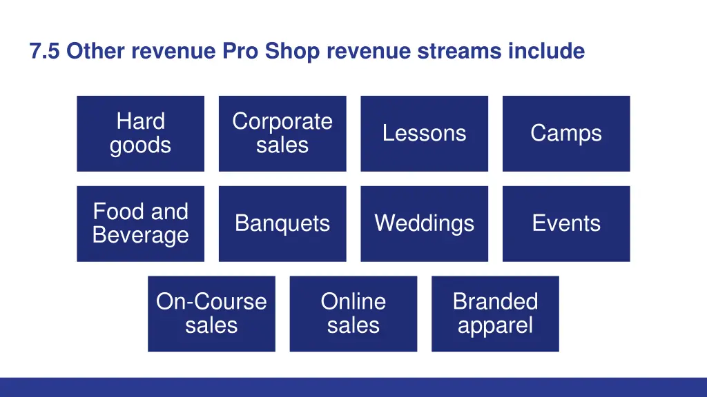 7 5 other revenue pro shop revenue streams include