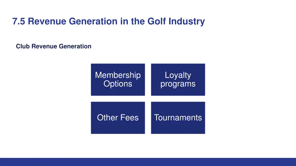 7 5 revenue generation in the golf industry