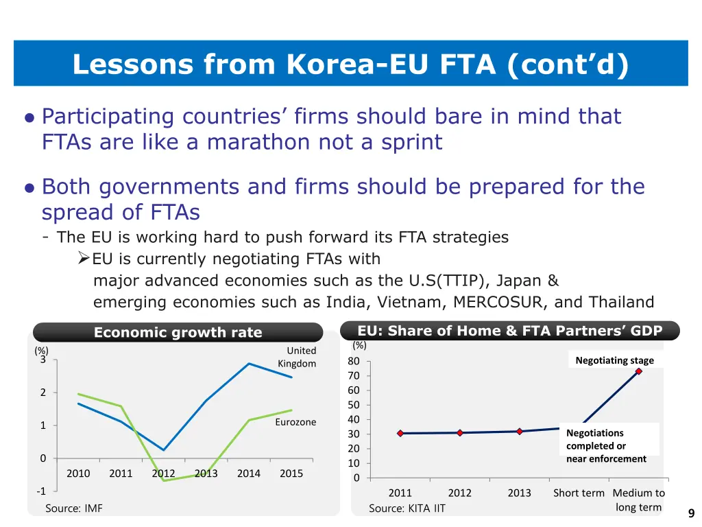 lessons from korea eu fta cont d