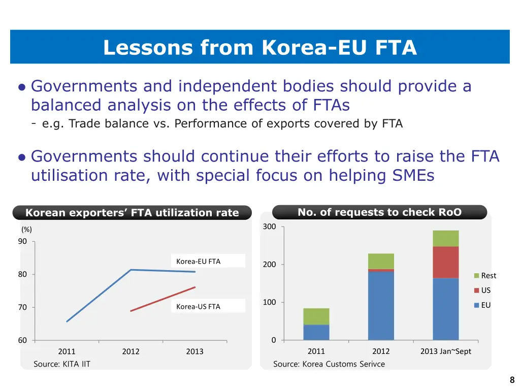 lessons from korea eu fta