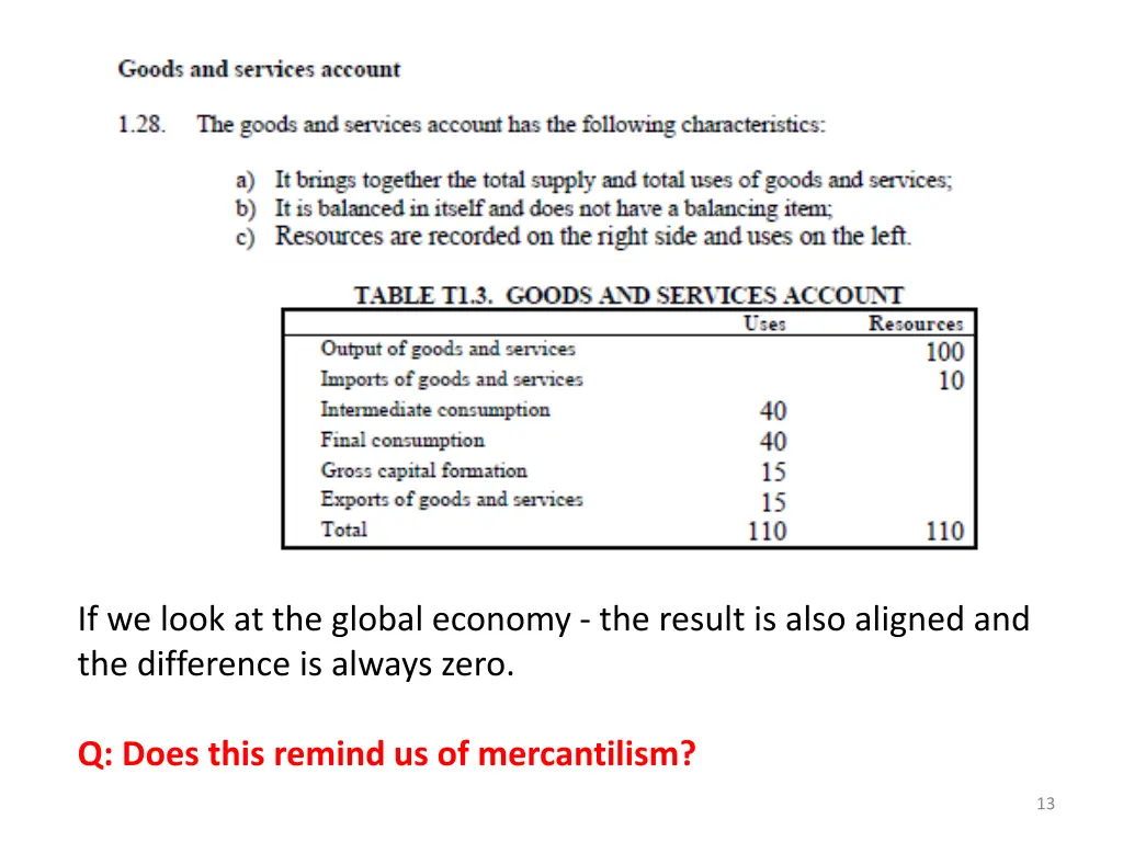 if we look at the global economy the result