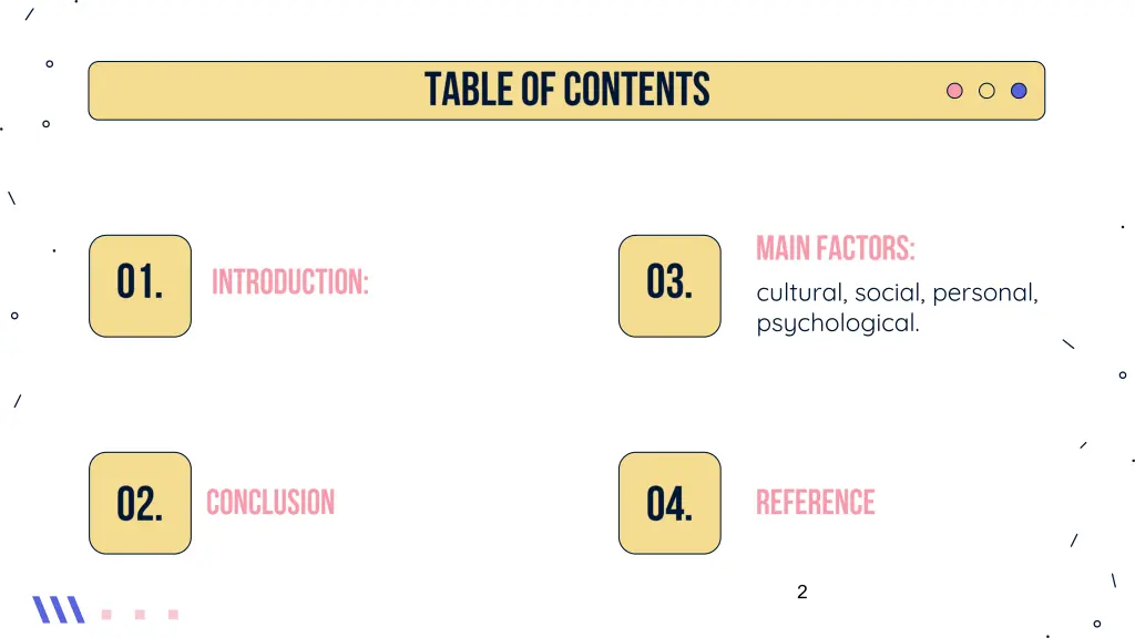 cultural social personal psychological