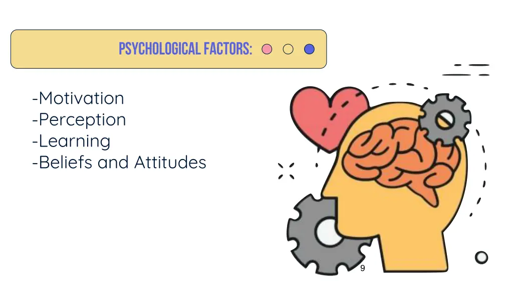 motivation perception learning beliefs