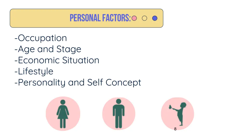 occupation age and stage economic situation