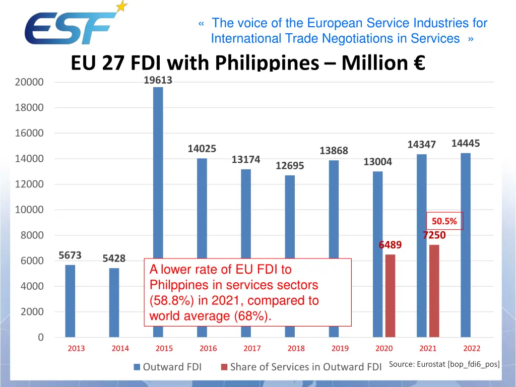 the voice of the european service industries 10