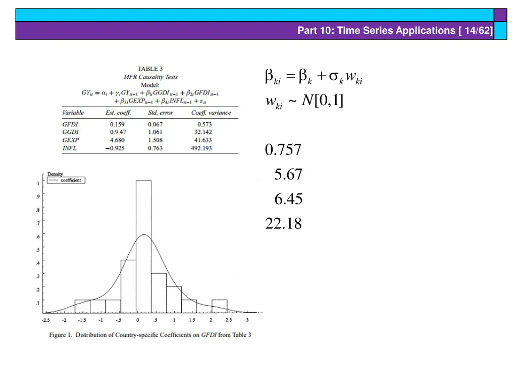 part 10 time series applications 14 62