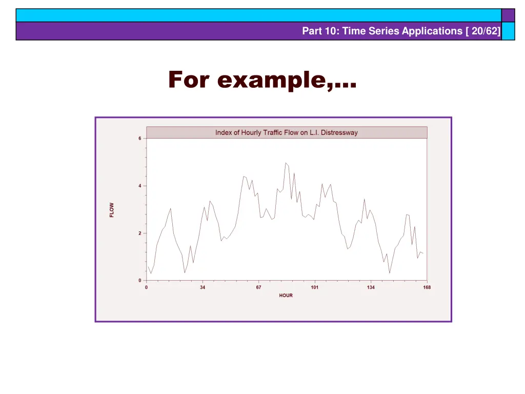 part 10 time series applications 20 62