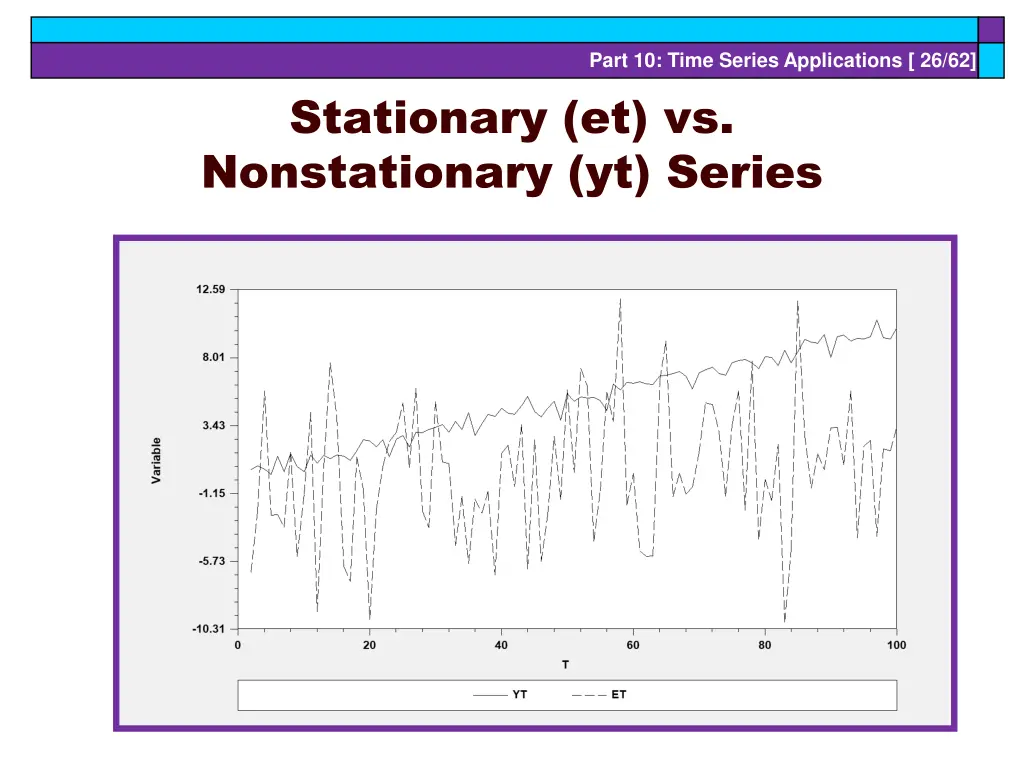 part 10 time series applications 26 62