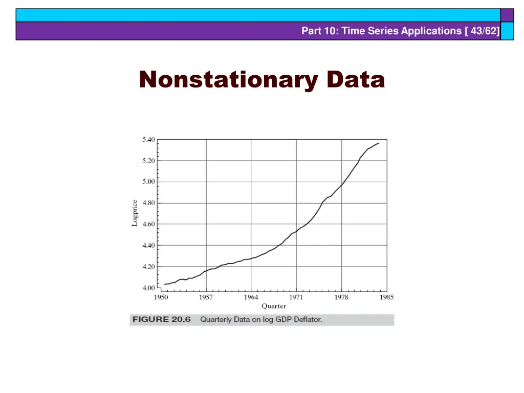 part 10 time series applications 43 62