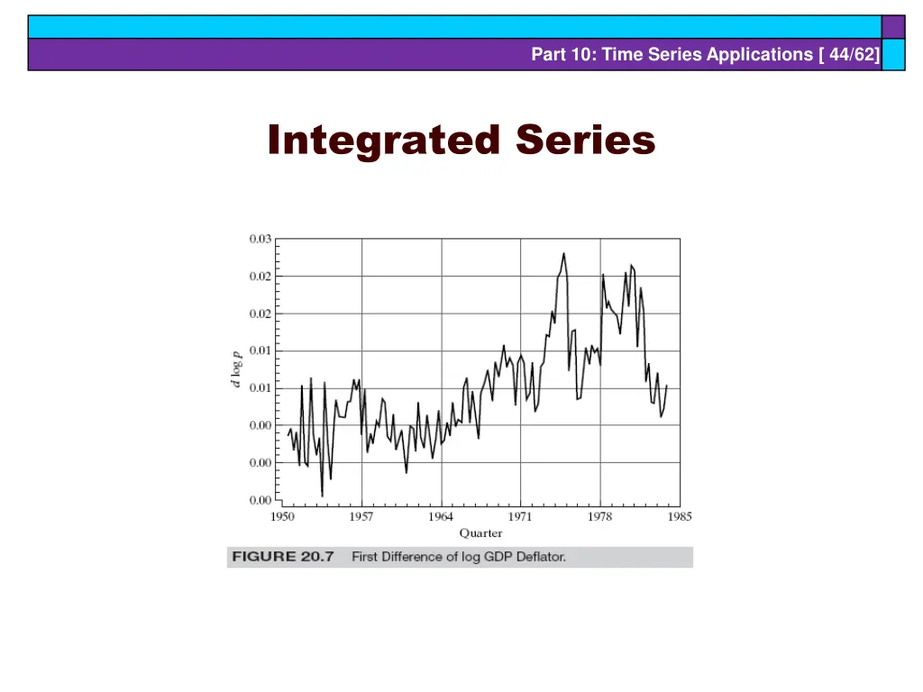 part 10 time series applications 44 62