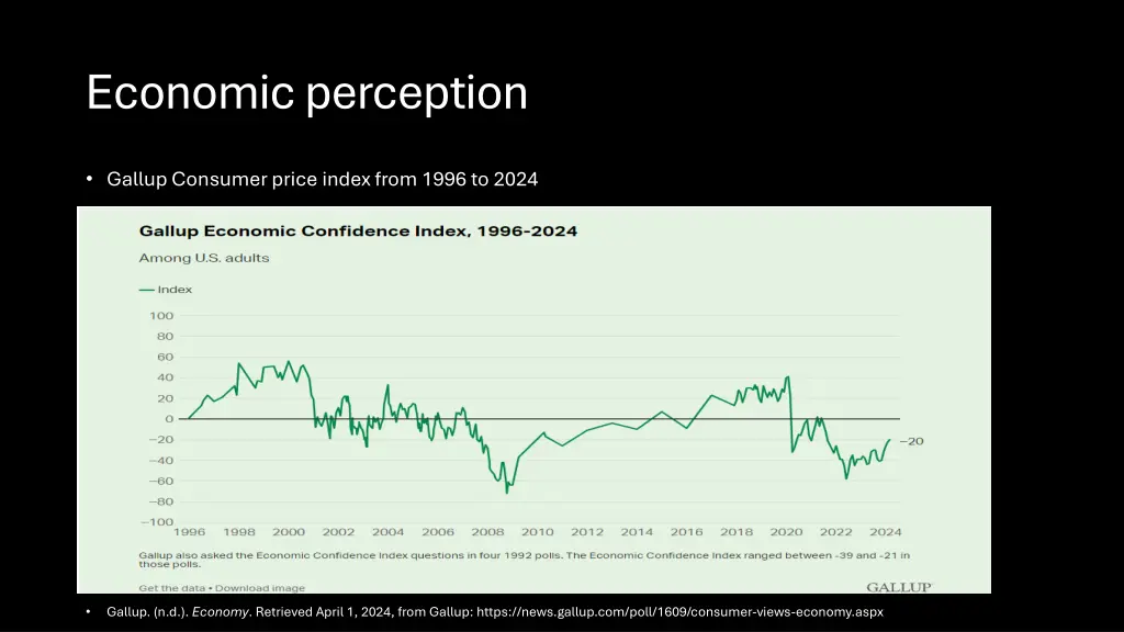 economic perception