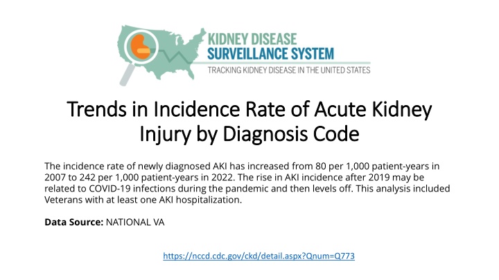 trends in incidence rate of acute kidney trends