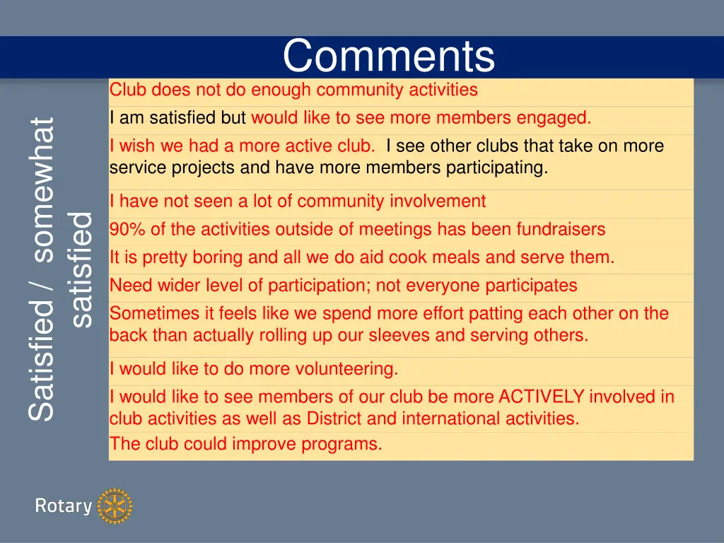 comments