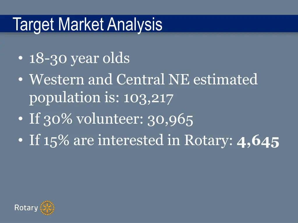 target market analysis