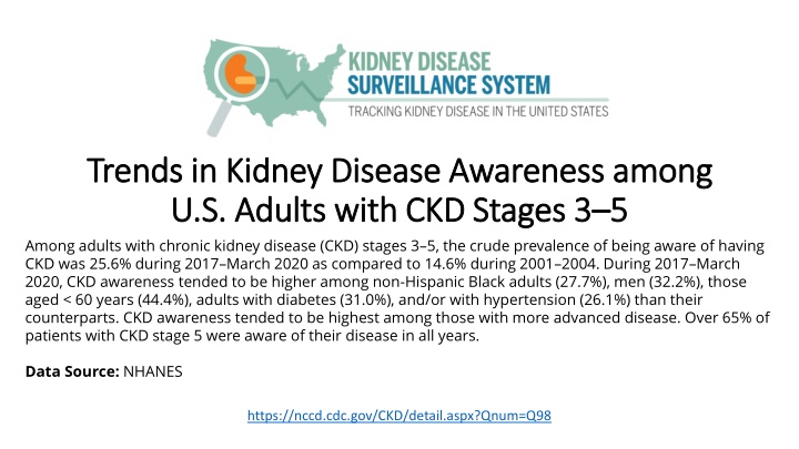 trends in kidney disease awareness among trends