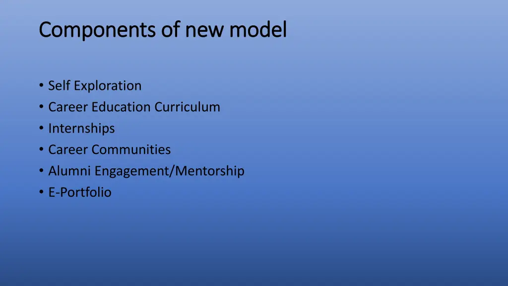 components of new model components of new model