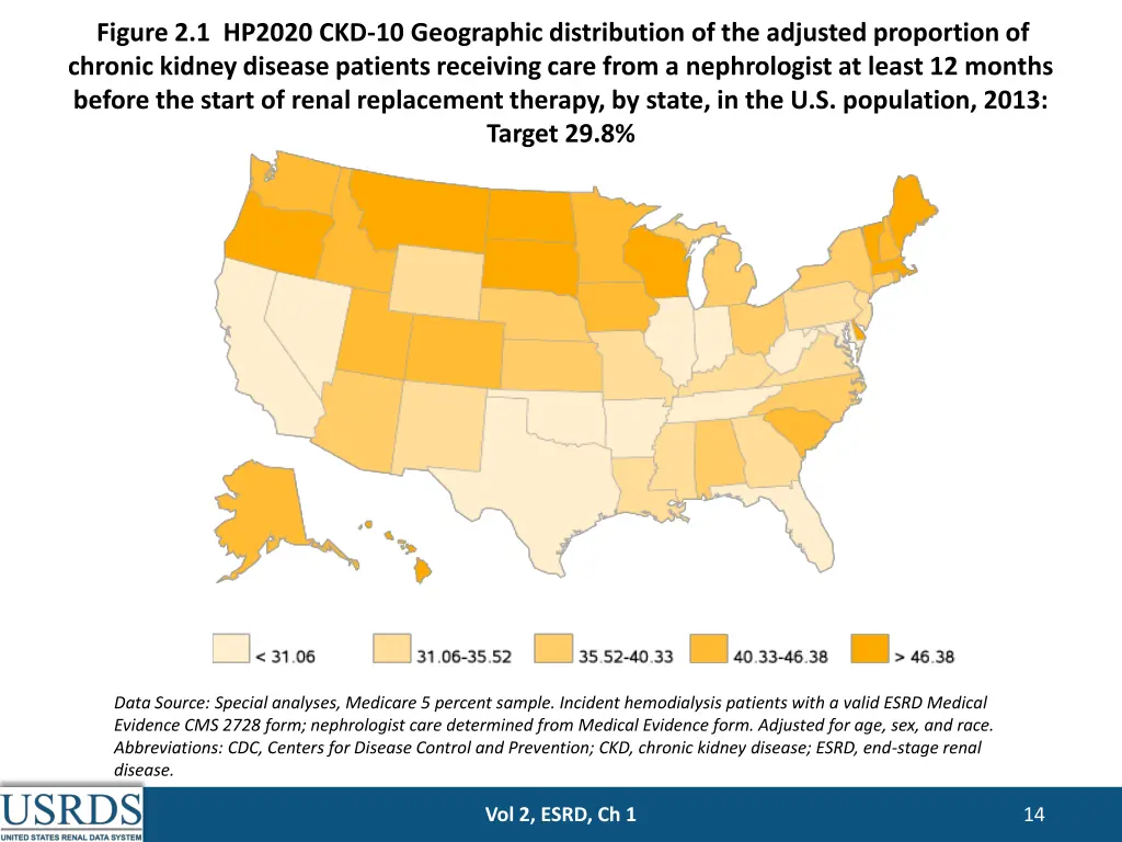figure 2 1 hp2020 ckd 10 geographic distribution