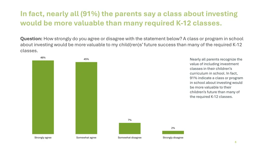 in fact nearly all 91 the parents say a class