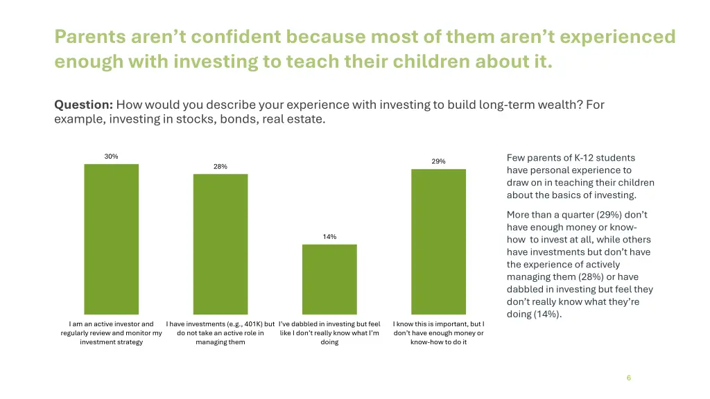 parents aren t confident because most of them