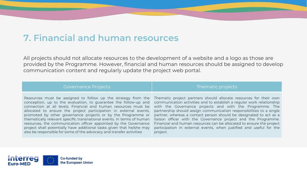 7 financial and human resources