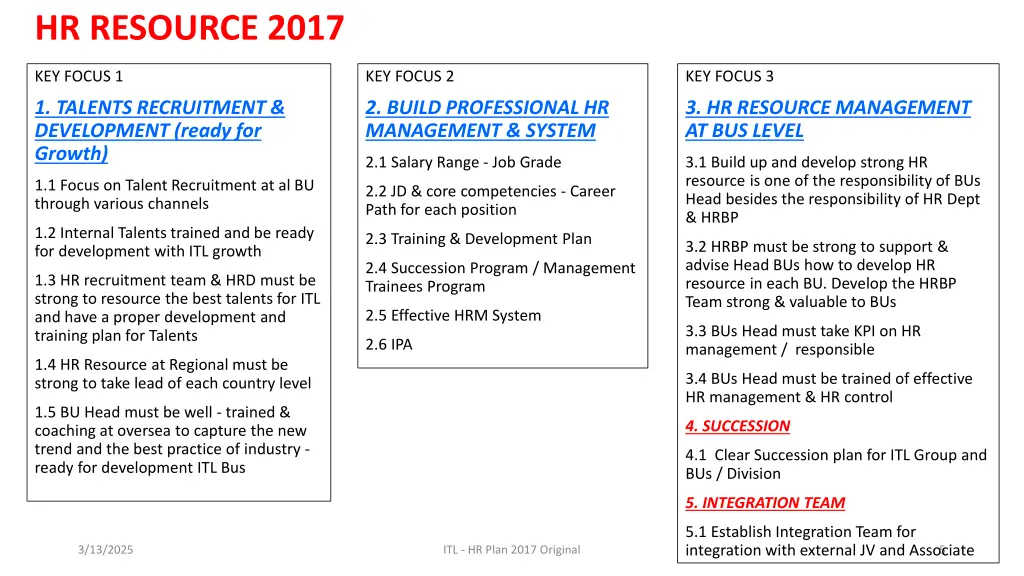 hr resource 2017