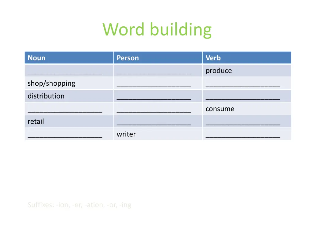 word building