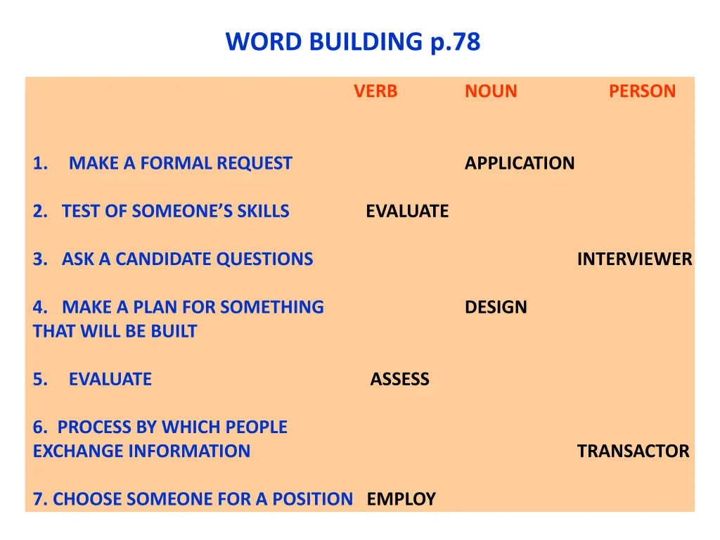 word building p 78