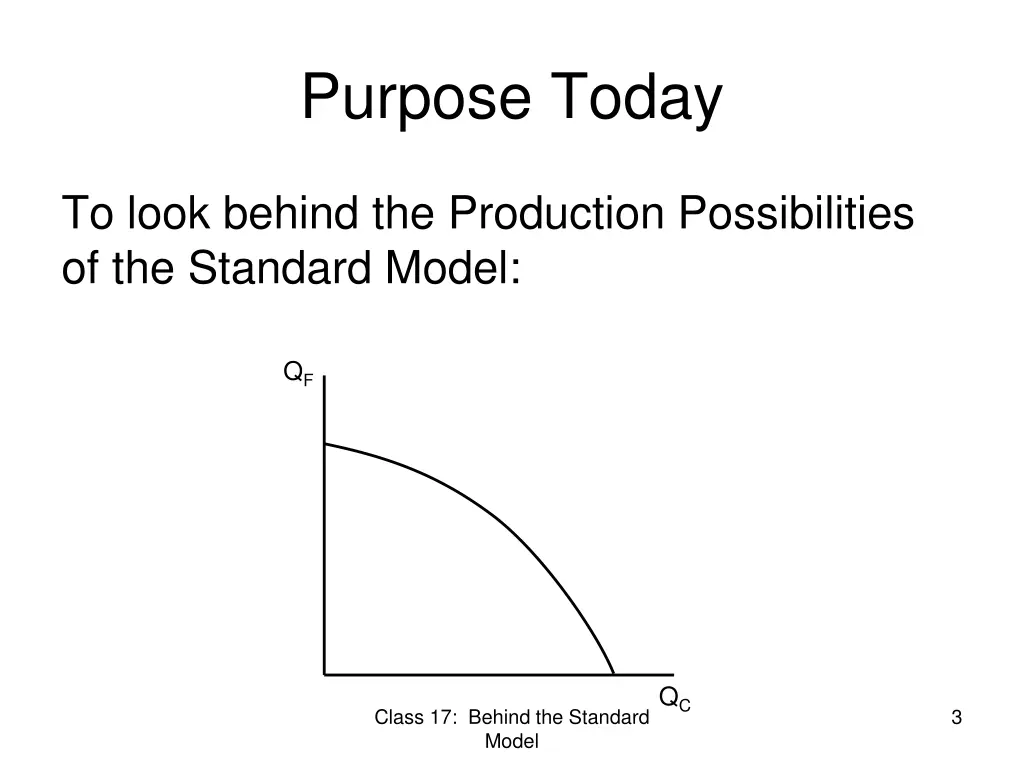 purpose today