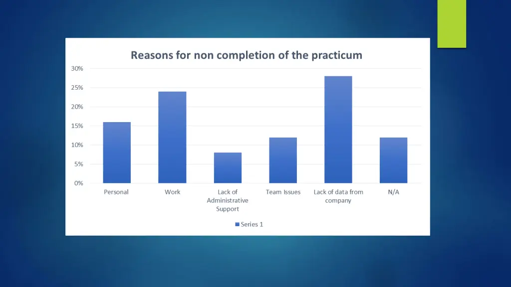slide15