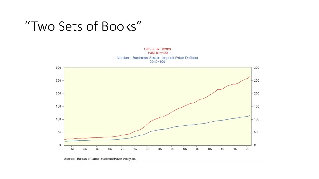 two sets of books