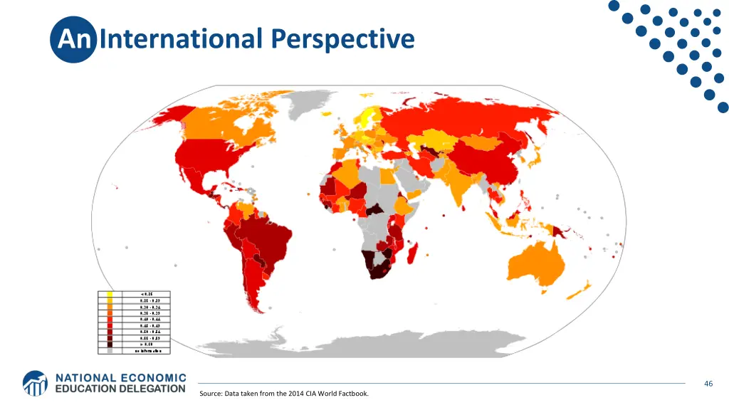 an international perspective
