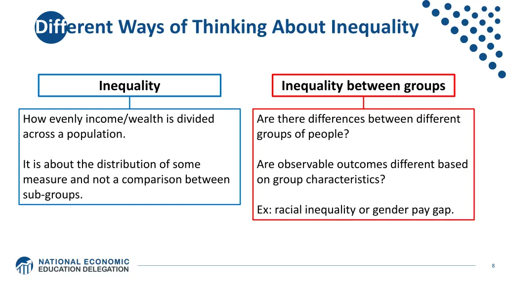 different ways of thinking about inequality 1