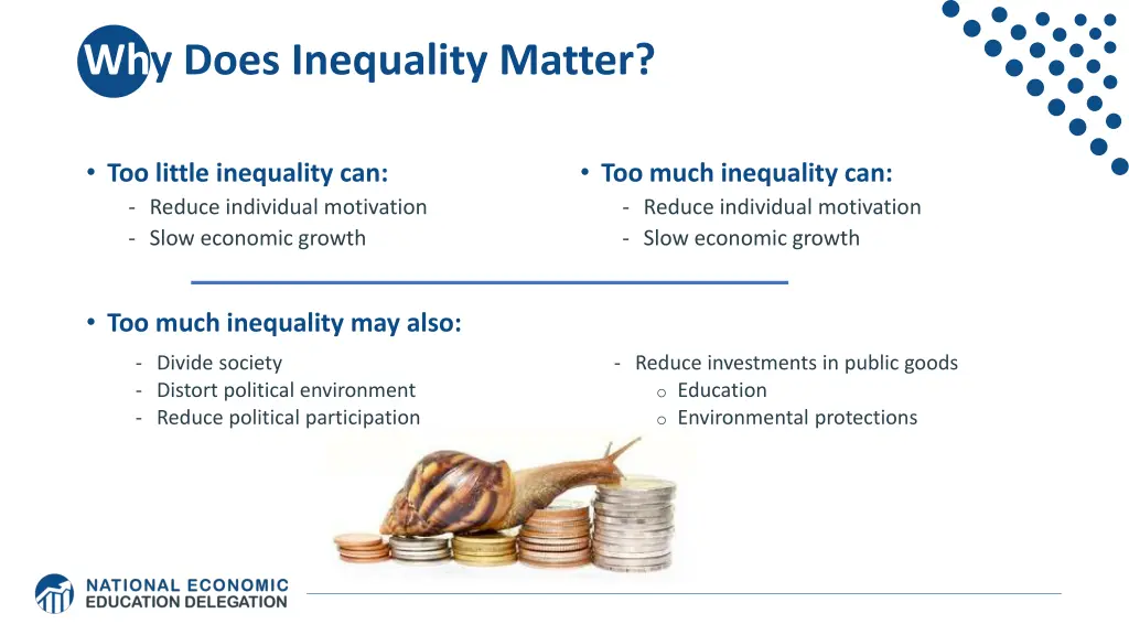 why does inequality matter
