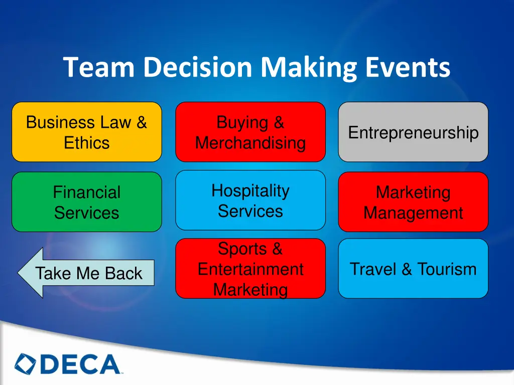 team decision making events