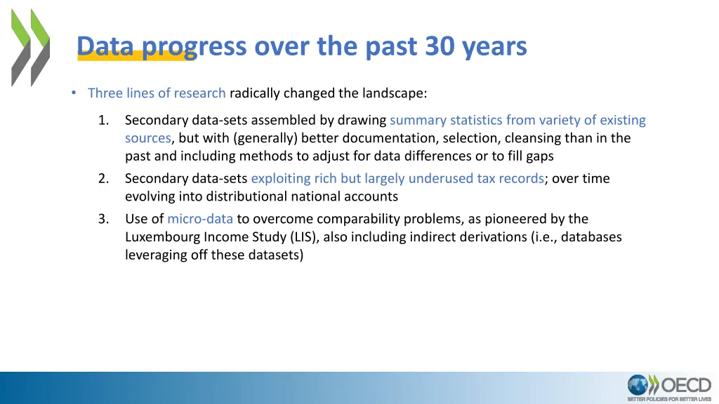 data progress over the past 30 years