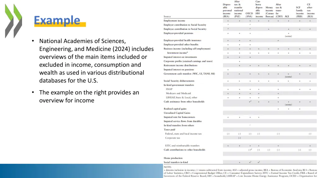 example